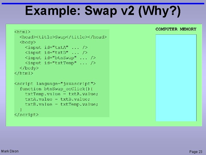 Example: Swap v 2 (Why? ) Mark Dixon Page 23 