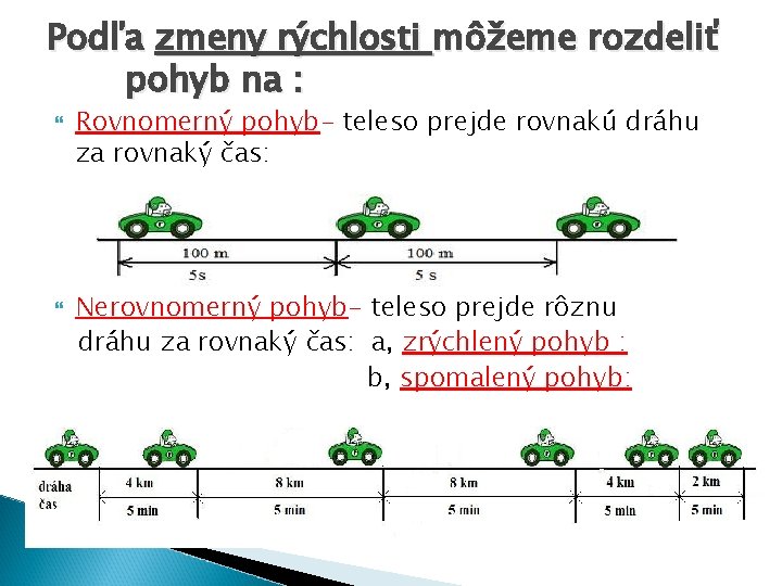 Podľa zmeny rýchlosti môžeme rozdeliť pohyb na : Rovnomerný pohyb- teleso prejde rovnakú dráhu