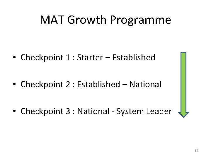 MAT Growth Programme • Checkpoint 1 : Starter – Established • Checkpoint 2 :