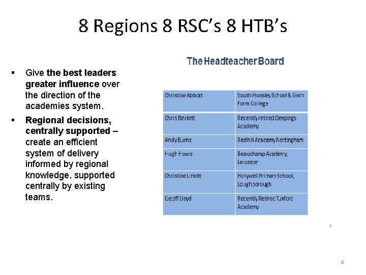 8 Regions 8 RSC’s 8 HTB’s § Give the best leaders greater influence over