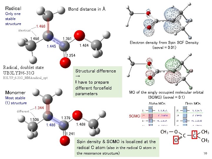 Radical Bond distance in Å Only one stable structure 1. 496 identical 1. 391