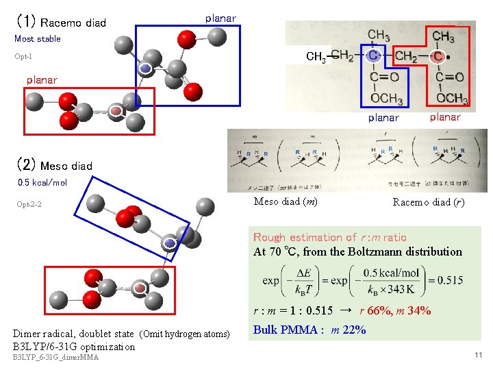 (1) Racemo diad planar Most stable CH 3ー Opt-1 planar (2) planar Meso diad