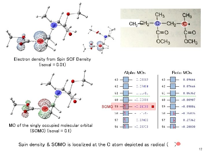 CH 3ー Electron density from Spin SCF Density (isoval = 0. 01) SOMO MO
