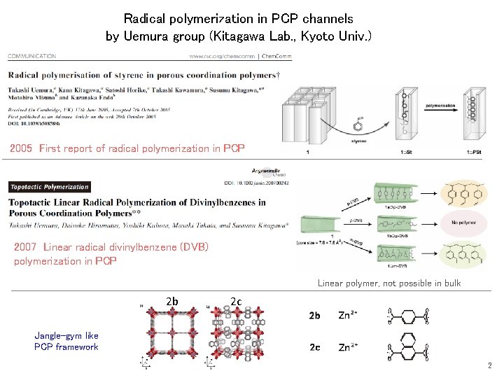Radical polymerization in PCP channels by Uemura group (Kitagawa Lab. , Kyoto Univ. )