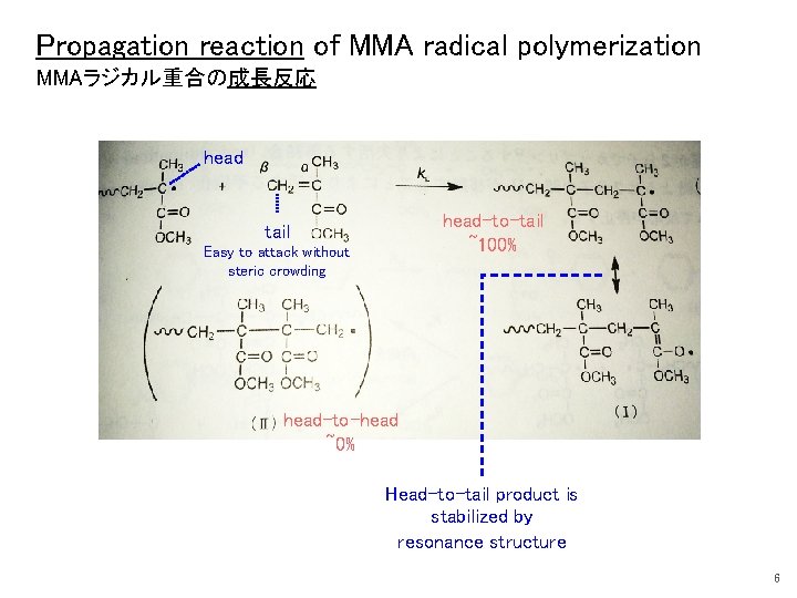 Propagation reaction of MMA radical polymerization MMAラジカル重合の成長反応 head-to-tail ~100% tail Easy to attack without