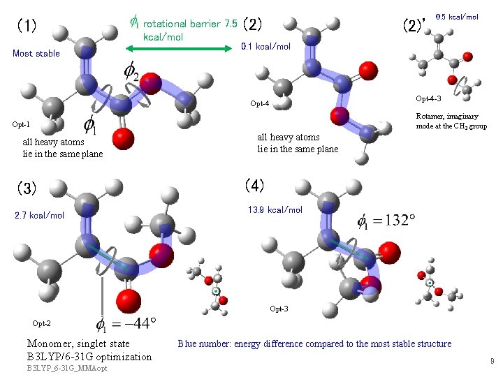 (1) rotational barrier 7. 5 kcal/mol Most stable (2)’ 0. 5 kcal/mol 0. 1