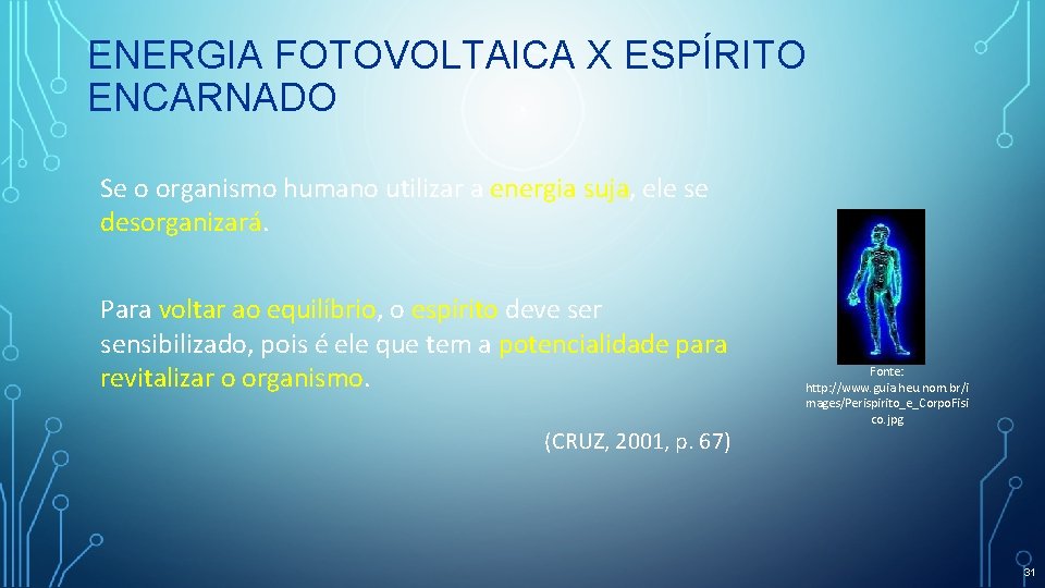 ENERGIA FOTOVOLTAICA X ESPÍRITO ENCARNADO Se o organismo humano utilizar a energia suja, ele