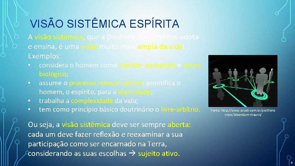 VISÃO SISTÊMICA ESPÍRITA A visão sistêmica, que a Doutrina dos Espíritos adota e ensina,