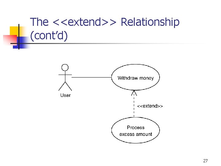 The <<extend>> Relationship (cont’d) 27 