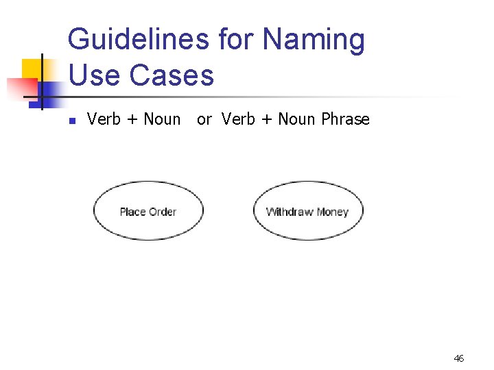 Guidelines for Naming Use Cases n Verb + Noun or Verb + Noun Phrase