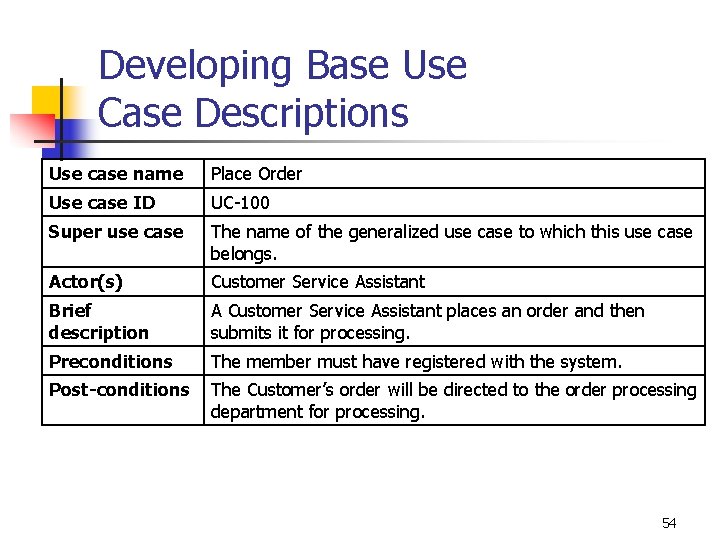 Developing Base Use Case Descriptions Use case name Place Order Use case ID UC-100