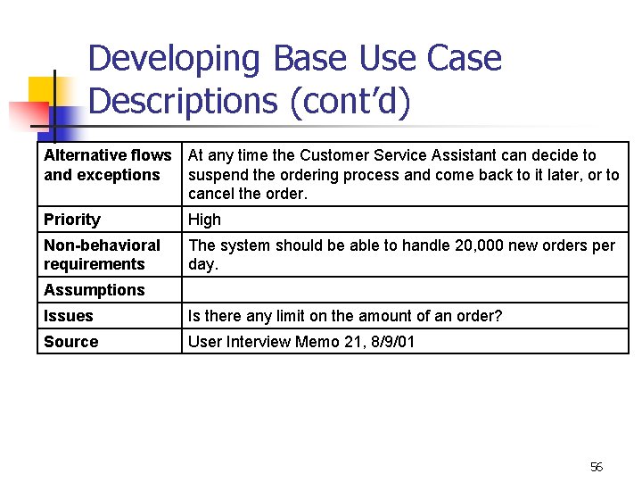 Developing Base Use Case Descriptions (cont’d) Alternative flows and exceptions At any time the