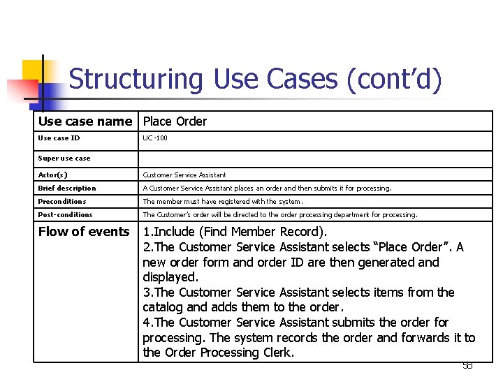 Structuring Use Cases (cont’d) Use case name Place Order Use case ID UC -100