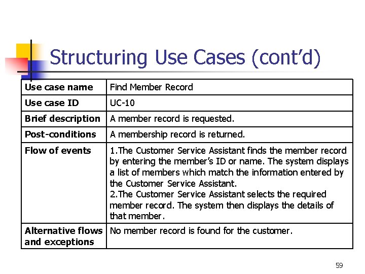 Structuring Use Cases (cont’d) Use case name Find Member Record Use case ID UC-10