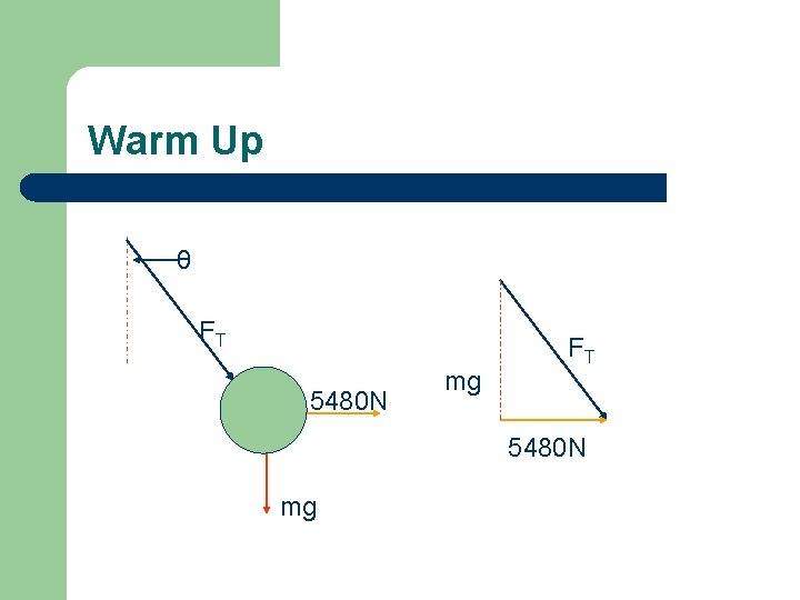Warm Up θ FT 5480 N mg 