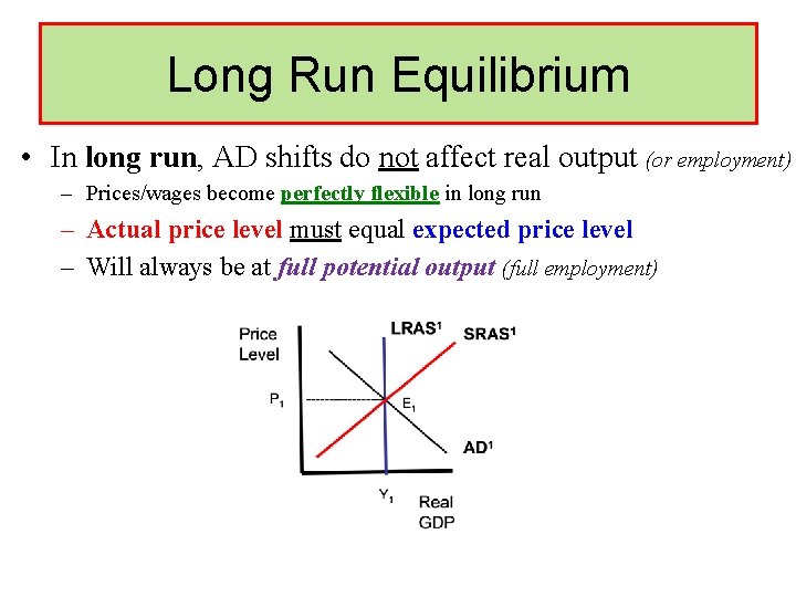 Long Run Equilibrium • In long run, AD shifts do not affect real output