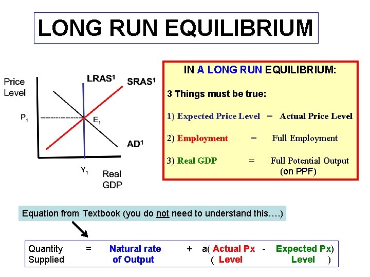 LONG RUN EQUILIBRIUM IN A LONG RUN EQUILIBRIUM: 3 Things must be true: 1)