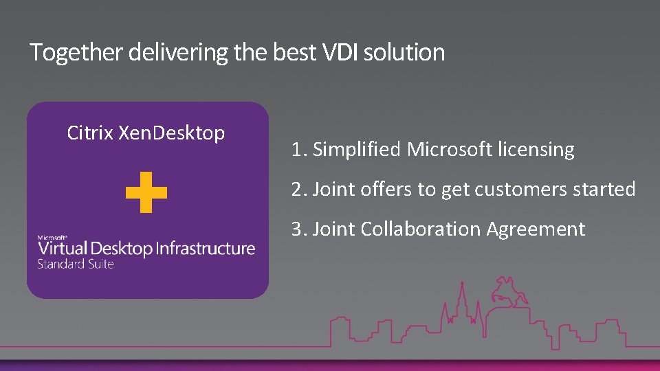 Together delivering the best VDI solution Citrix Xen. Desktop 1. Simplified Microsoft licensing 2.