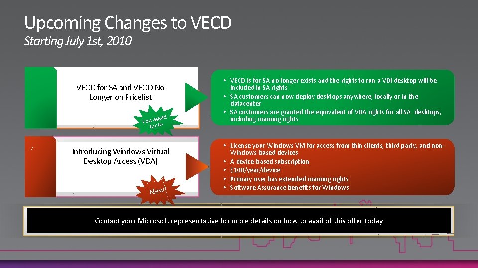 Upcoming Changes to VECD Starting July 1 st, 2010 VECD for SA and VECD