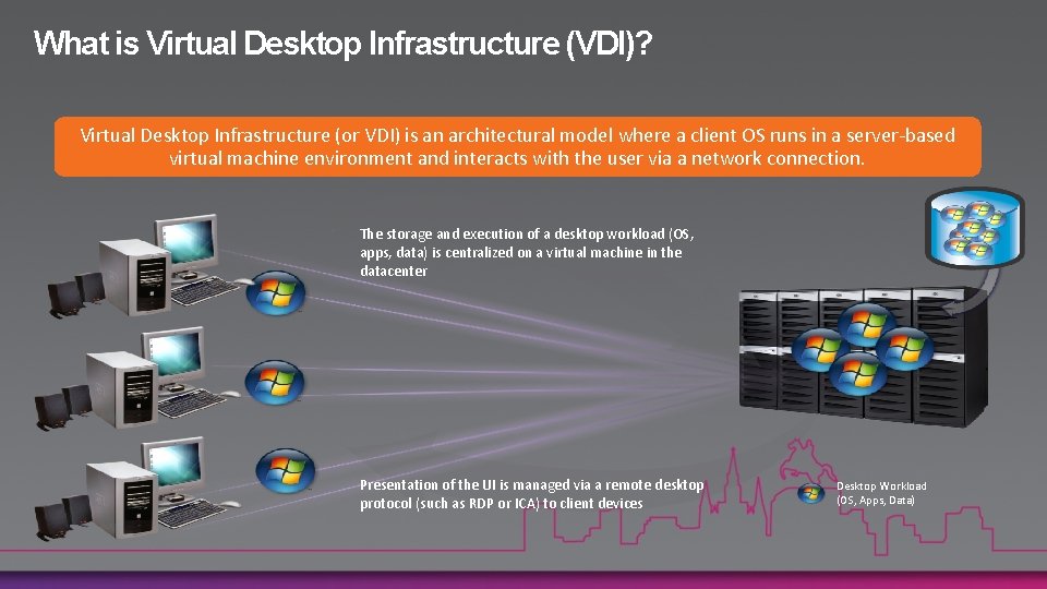 What is Virtual Desktop Infrastructure (VDI)? Virtual Desktop Infrastructure (or VDI) is an architectural