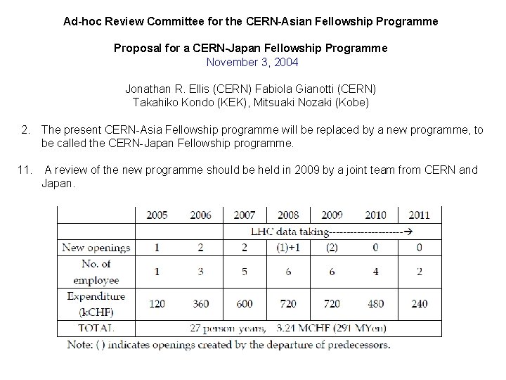 Ad-hoc Review Committee for the CERN-Asian Fellowship Programme Proposal for a CERN-Japan Fellowship Programme