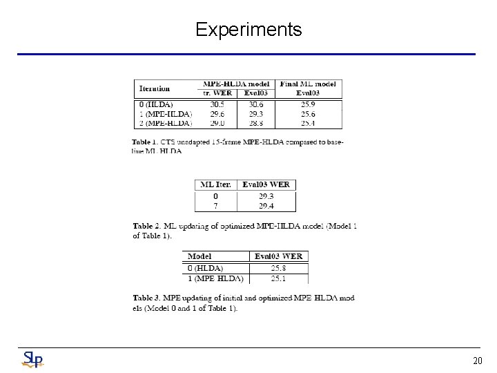 Experiments 20 