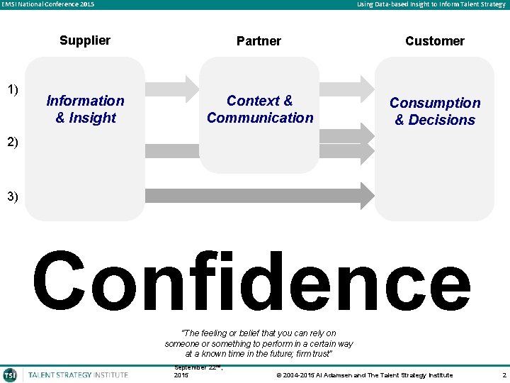 EMSI National Conference 2015 1) Using Data-based Insight to Inform Talent Strategy Supplier Partner