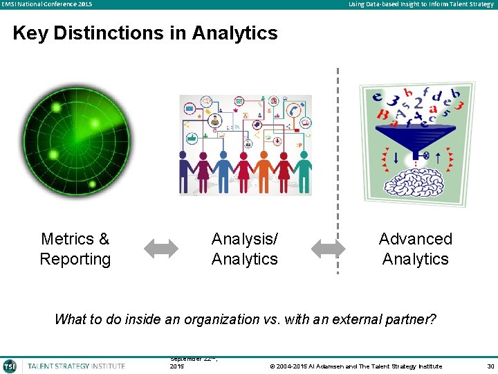 EMSI National Conference 2015 Using Data-based Insight to Inform Talent Strategy Key Distinctions in