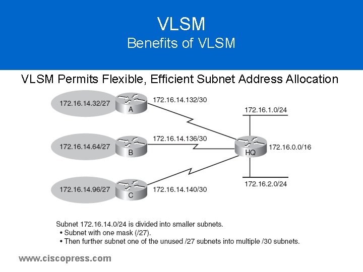 VLSM Benefits of VLSM Permits Flexible, Efficient Subnet Address Allocation www. ciscopress. com VLSM Benefits of VLSM Permits Flexible, Efficient Subnet Address Allocation www. ciscopress. com