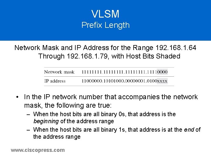 VLSM Prefix Length Network Mask and IP Address for the Range 192. 168. 1. VLSM Prefix Length Network Mask and IP Address for the Range 192. 168. 1.