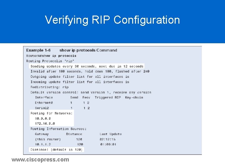 Verifying RIP Configuration www. ciscopress. com Verifying RIP Configuration www. ciscopress. com