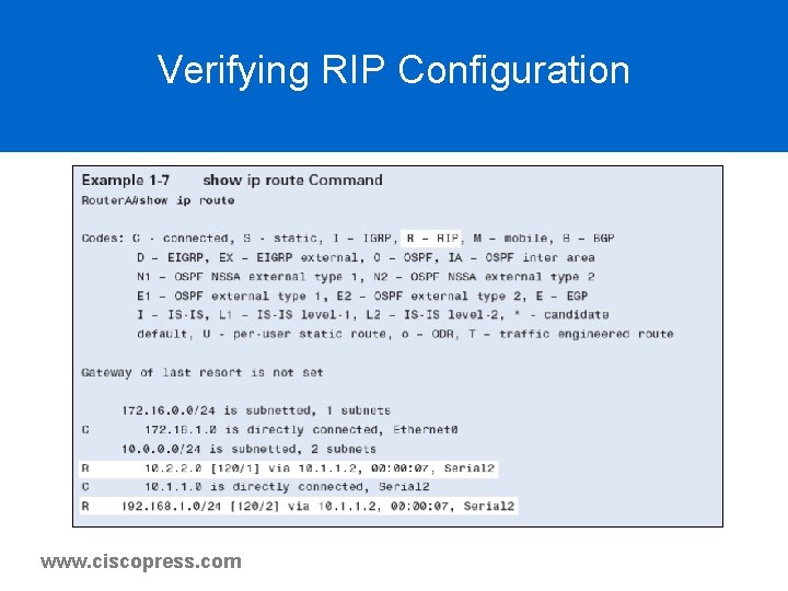 Verifying RIP Configuration www. ciscopress. com Verifying RIP Configuration www. ciscopress. com