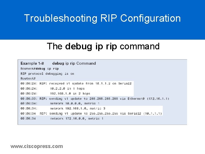 Troubleshooting RIP Configuration The debug ip rip command www. ciscopress. com Troubleshooting RIP Configuration The debug ip rip command www. ciscopress. com