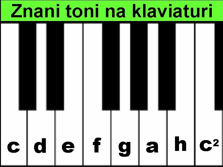 Znani toni na klaviaturi 2 h c c d e f g a 