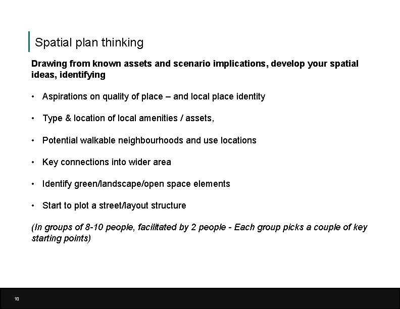 Spatial plan thinking Drawing from known assets and scenario implications, develop your spatial ideas,