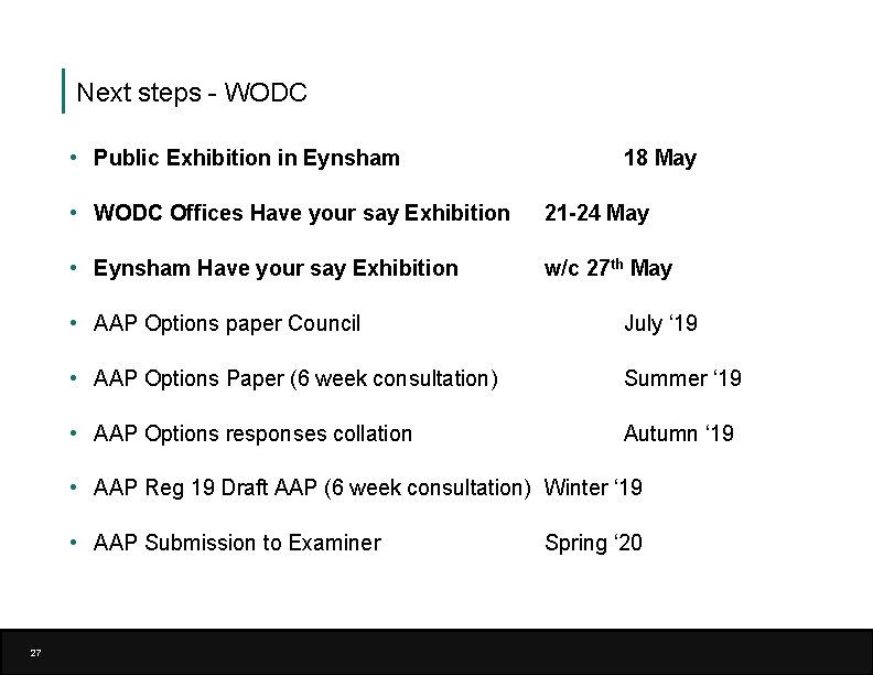 Next steps - WODC • Public Exhibition in Eynsham 18 May • WODC Offices