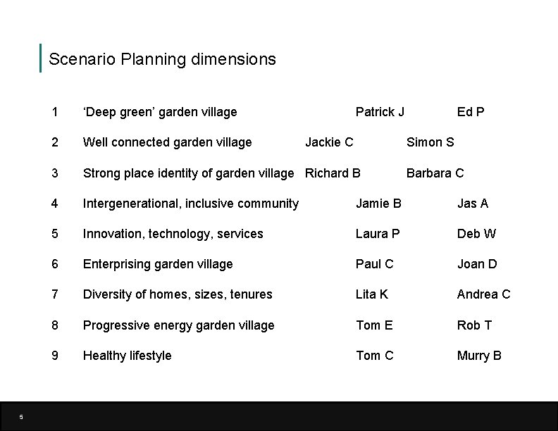 Scenario Planning dimensions 5 1 ‘Deep green’ garden village 2 Well connected garden village