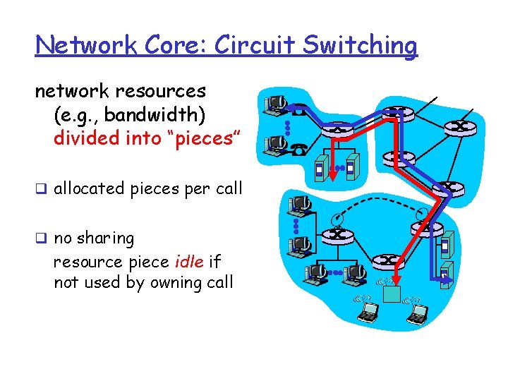 Network Core: Circuit Switching network resources (e. g. , bandwidth) divided into “pieces” q