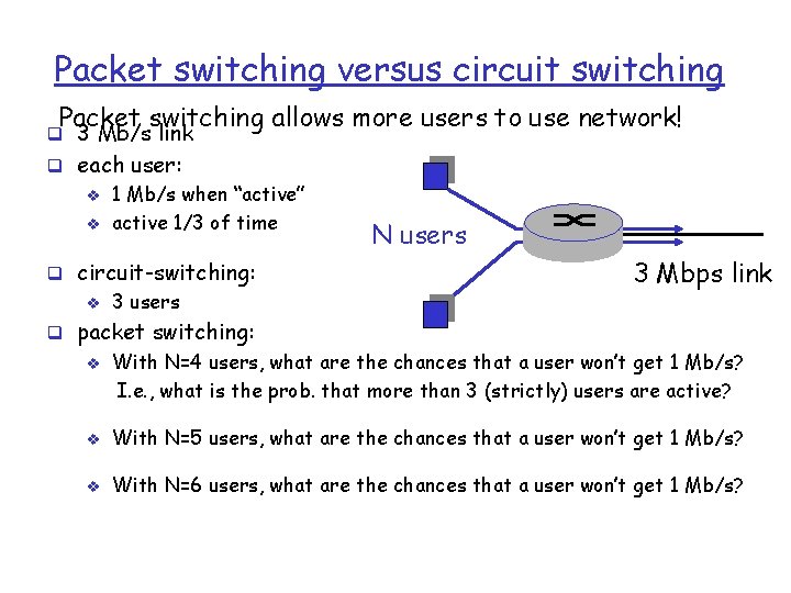 Packet switching versus circuit switching Packet switching allows more users to use network! q
