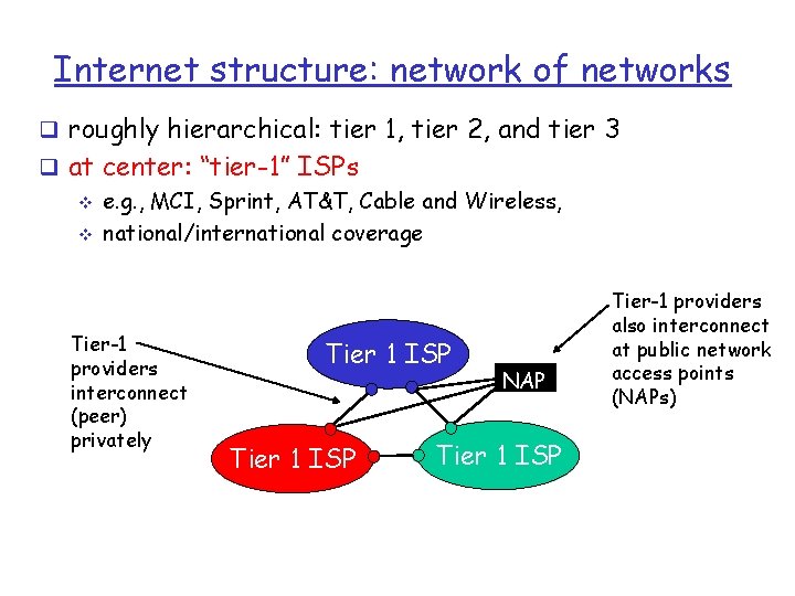 Internet structure: network of networks q roughly hierarchical: tier 1, tier 2, and tier