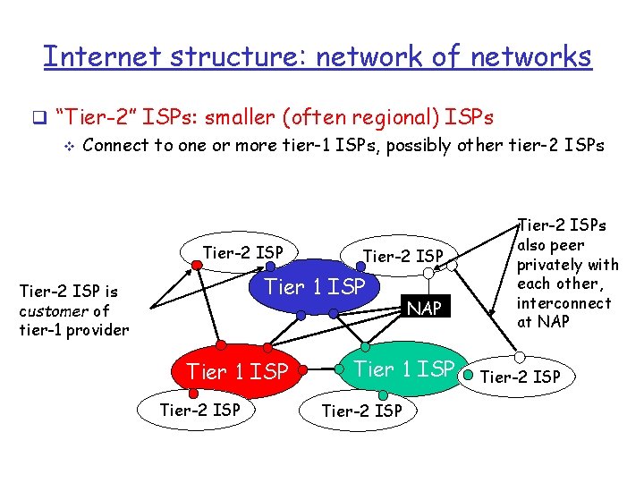 Internet structure: network of networks q “Tier-2” ISPs: smaller (often regional) ISPs v Connect