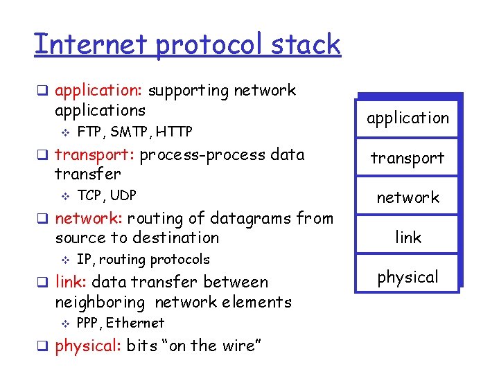 Internet protocol stack q application: supporting network applications v FTP, SMTP, HTTP q transport: