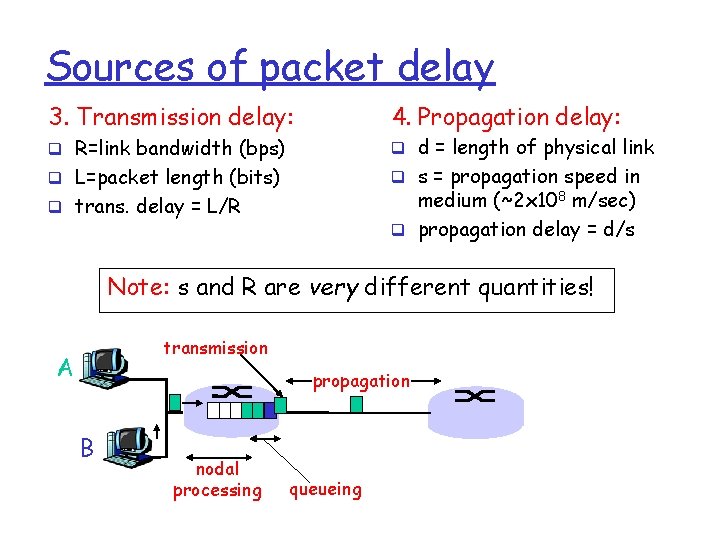 Sources of packet delay 3. Transmission delay: 4. Propagation delay: q R=link bandwidth (bps)