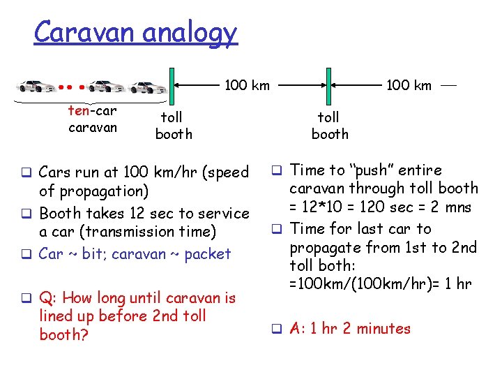 Caravan analogy 100 km ten-car caravan toll booth q Cars run at 100 km/hr