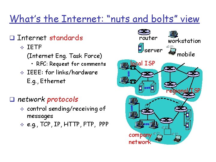 What’s the Internet: “nuts and bolts” view q Internet standards v IETF (Internet Eng.