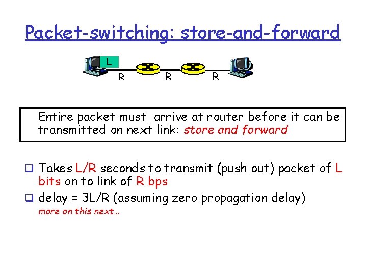 Packet-switching: store-and-forward L R R R Entire packet must arrive at router before it