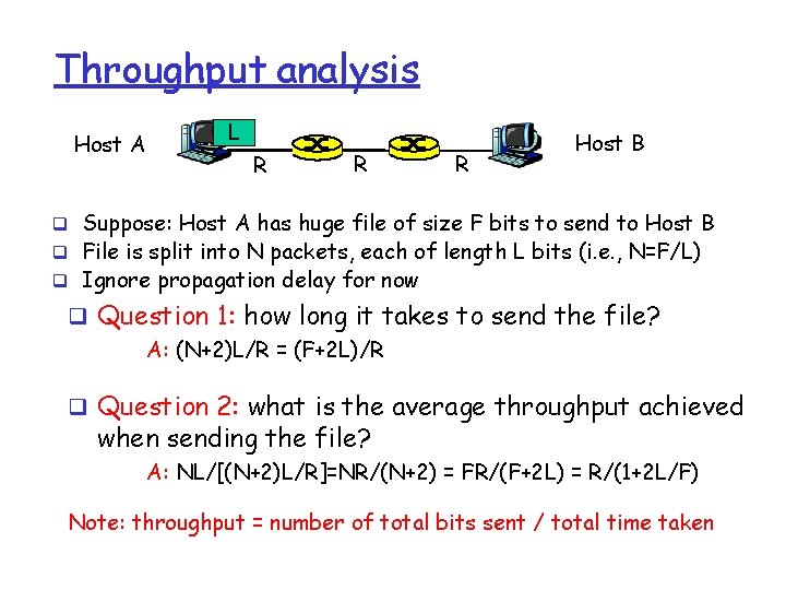 Throughput analysis Host A L R R R Host B q Suppose: Host A