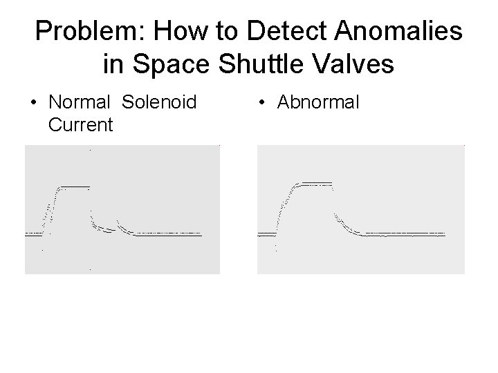 Problem: How to Detect Anomalies in Space Shuttle Valves • Normal Solenoid Current •