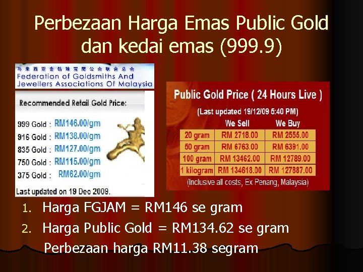 Perbezaan Harga Emas Public Gold dan kedai emas (999. 9) Harga FGJAM = RM