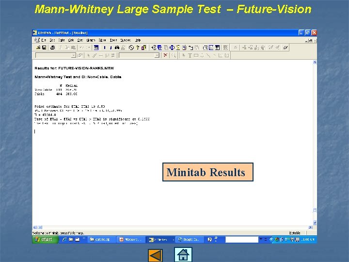 Mann-Whitney Large Sample Test – Future-Vision Minitab Results 